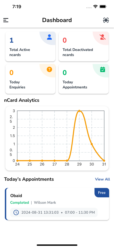 nCard - nCard Dashboard-Oberfläche, die Diagramme mit Analysen aktiver digitaler Visitenkarten und geplanter Termine anzeigt