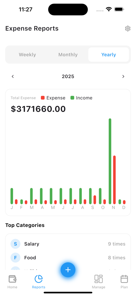 Pantalla de informes de gastos anuales que muestra un gráfico de barras comparando ingresos y gastos mensuales