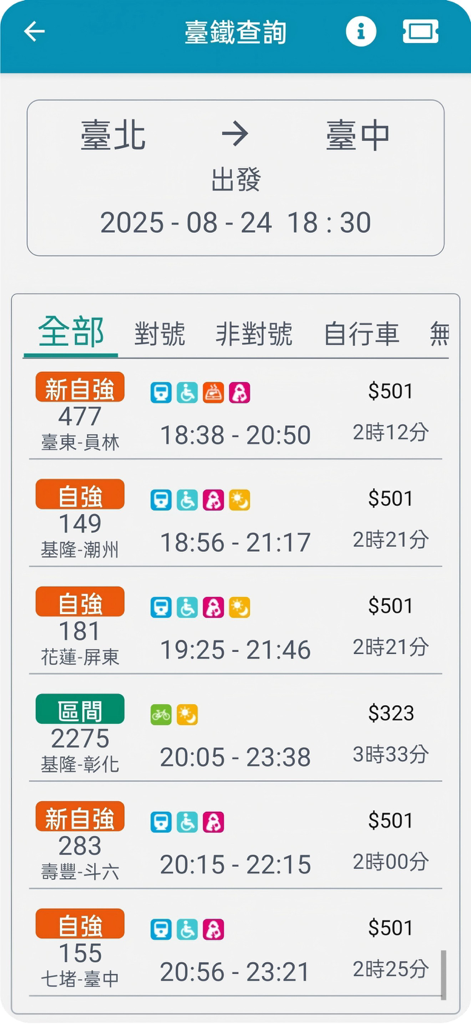 Interfaz de la aplicación Taiwan PaPaGo mostrando el horario de trenes del Tren de Alta Velocidad de Taiwán (HSR) y filtros de búsqueda