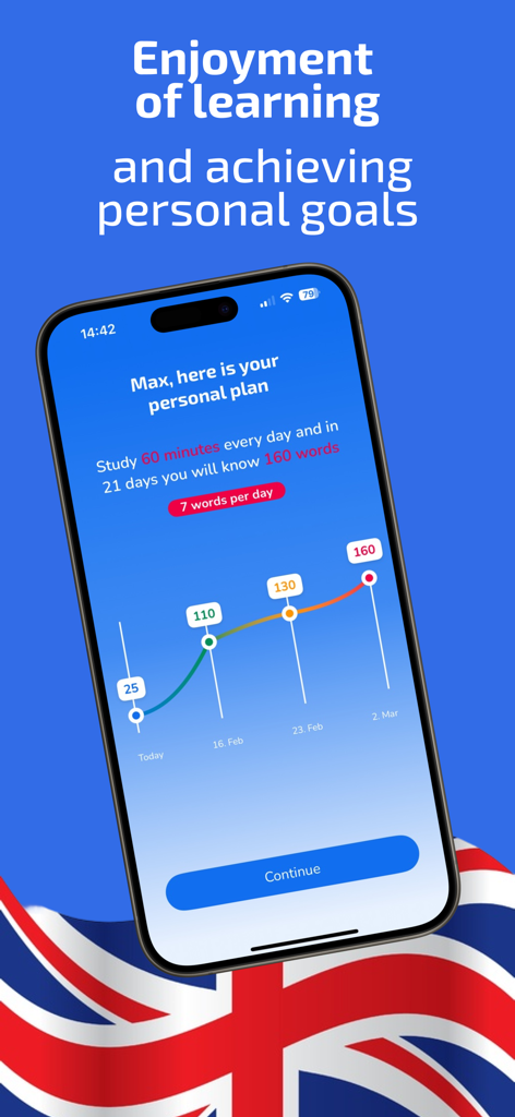 Easy Learn English! - Easy Learn English app screenshot displaying a personalized study plan and a progress chart for tracking learned vocabulary.
