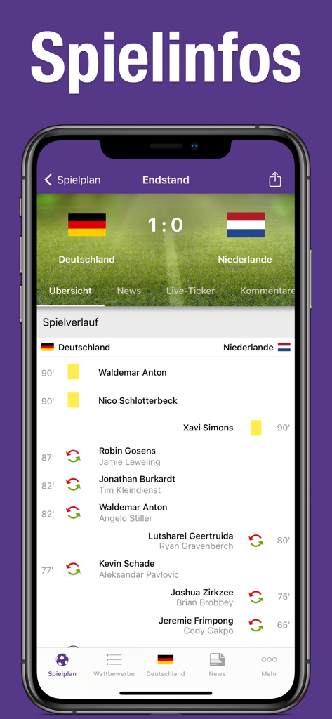 Capture d'écran de l'application avec les infos du match Allemagne contre Pays-Bas avec le score final de un à zéro