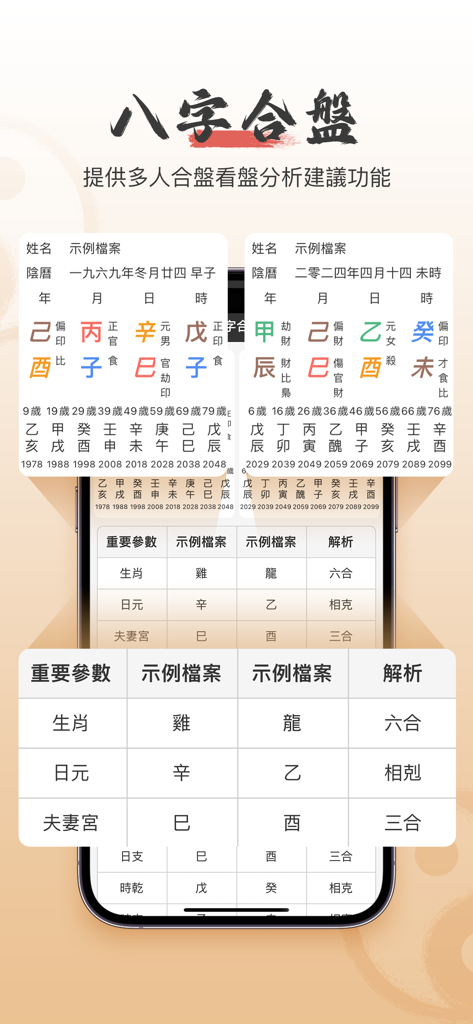 万宗八字-生辰八字运势测算神器 - Schnittstelle zur Analyse der BaZi-Beziehungskompatibilität mit nebeneinander liegenden Geburtshoroskopen.