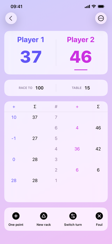 Straight Pool Sheet - Sports App | MWM