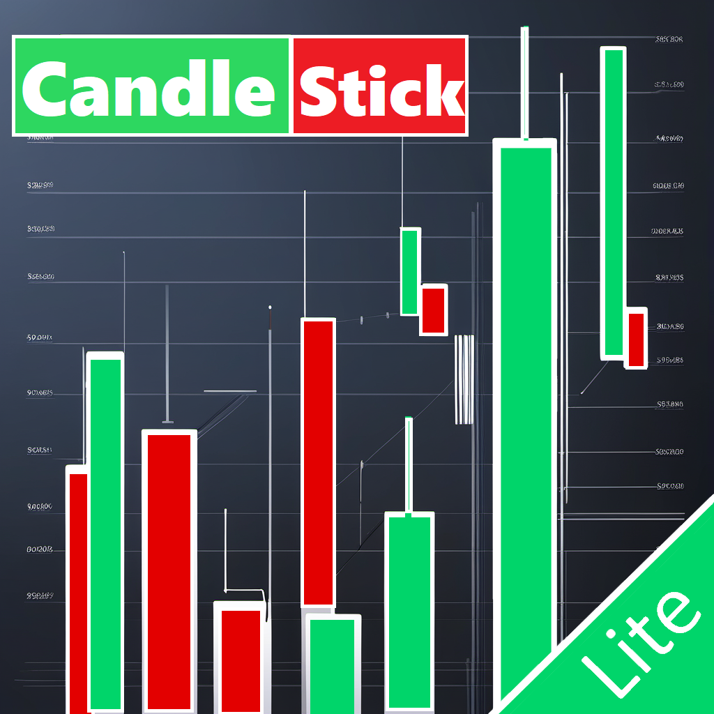 CandleStick Chart&Pattern Lite - Finance App | MWM