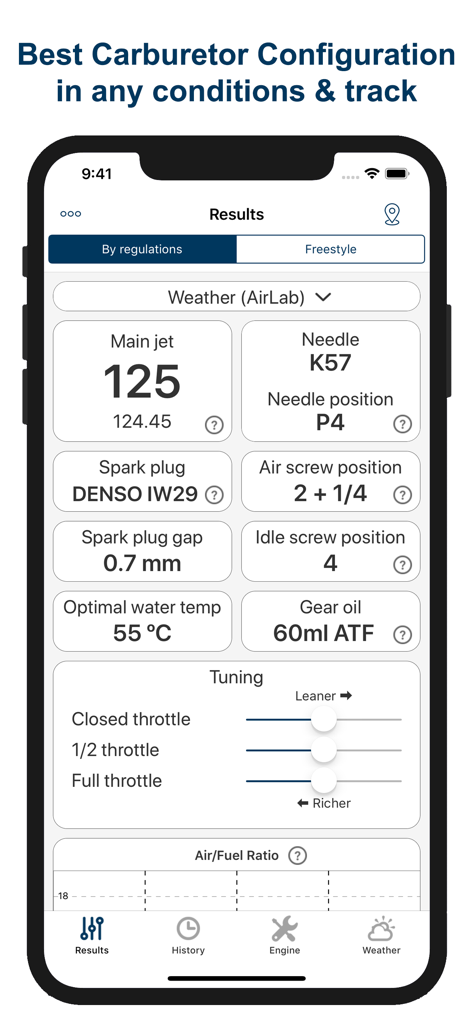 Pantalla de resultados de la aplicación Jetting Rotax Max EVO Kart que muestra la configuración del carburador del motor y recomendaciones de ajuste.