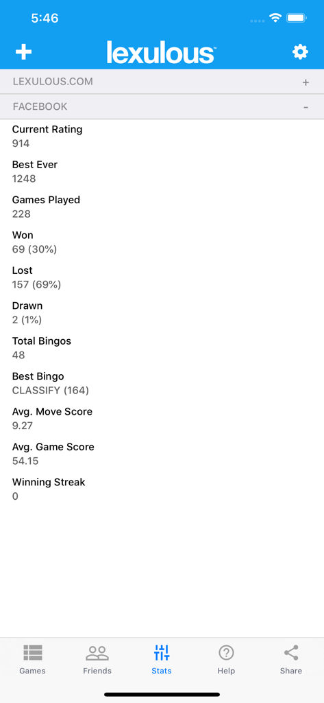 Lexulous Word Game - Player performance statistics screen in Lexulous Word Game