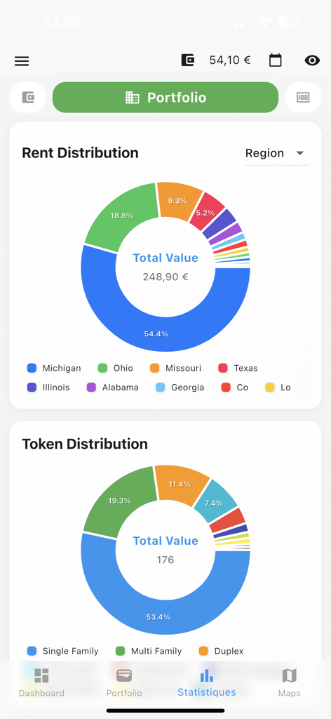RealToken Asset Tracker - RealToken Asset Tracker statistics screen showing rent distribution by region and token distribution by property type charts