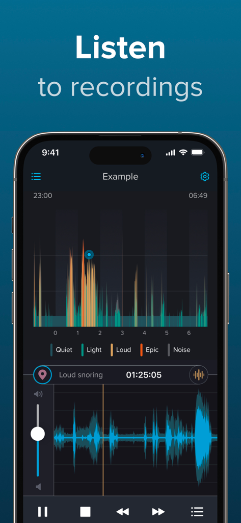 SnoreLab app interface showing a visual waveform for listening to and analyzing snore recordings with intensity levels