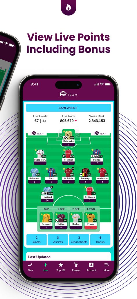 FPL Team app interface displaying live points and rankings for Gameweek 8