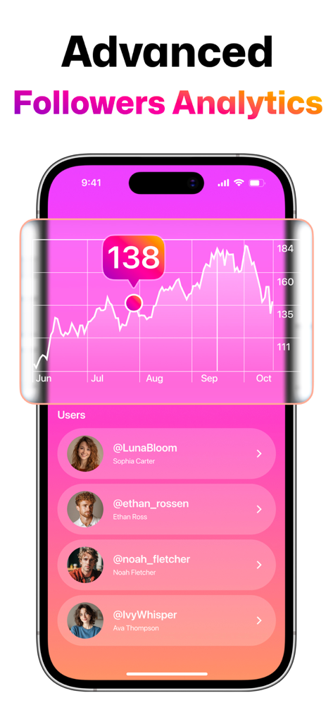 MyFollowers − Unfollow Tracker - Tableau de bord avancé des analyses d'abonnés montrant un graphique de croissance et une liste de profils d'utilisateurs suivis