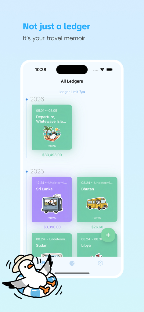 Tripledger: Sticker Trip Diary - Interface of the Tripledger app displaying various travel ledgers organized by year with artistic stickers and expense totals