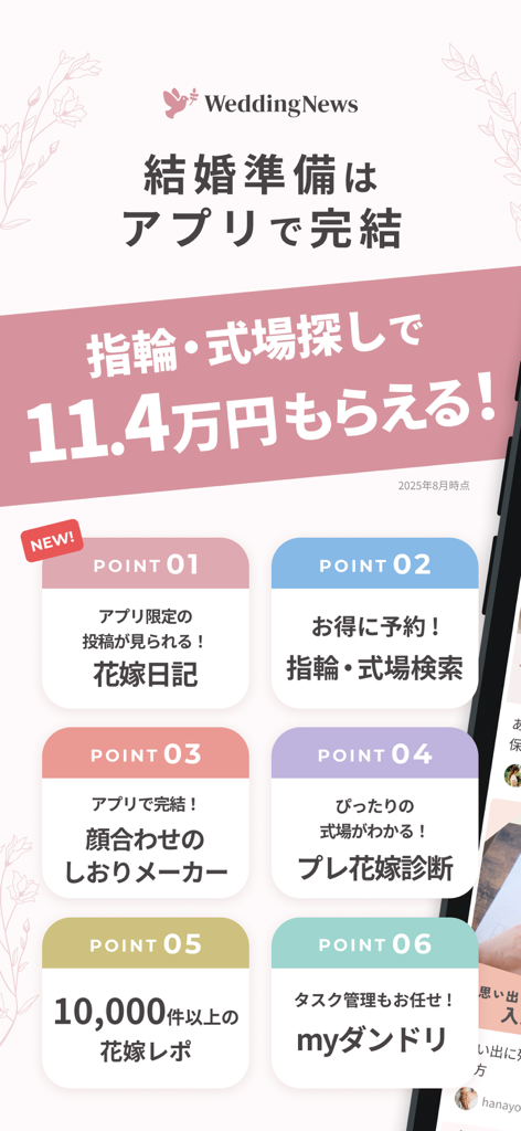 ウェディングニュース - Interface do aplicativo Wedding News mostrando seis recursos principais para planejamento de casamento, incluindo busca de locais e relatórios de noivas