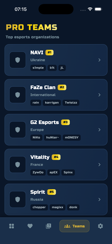 Gooddrop - Gooddrop 앱에 표시된 최고 e스포츠 조직 및 선수 로스터 목록