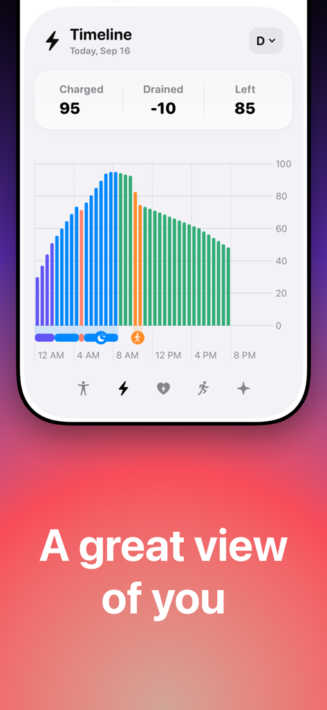 BodyState: Vitals Tracker - BodyState app interface showing a daily energy timeline and recovery score metrics