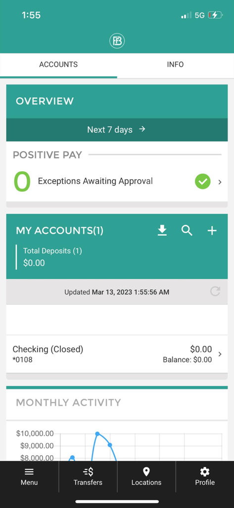 A tela de visão geral das contas do aplicativo móvel FFB Bank mostrando saldos de contas e um gráfico de atividade mensal.