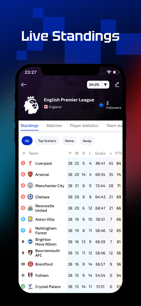 AiScore - Live Sports Scores - AiScore app interface showing the live standings table for the English Premier League including team rankings and points.