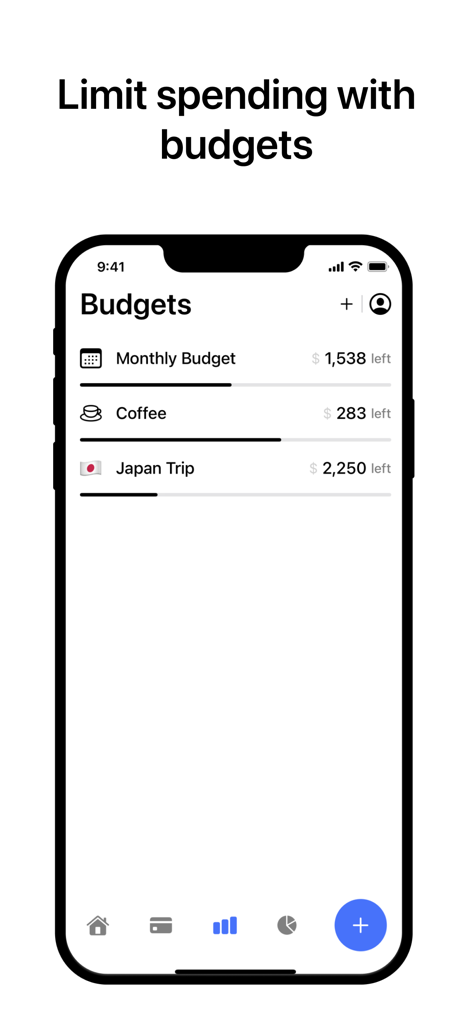 Simple‎ - Panel minimalista que muestra varias categorías de presupuesto como café de gastos mensuales y un viaje a Japón con barras de progreso
