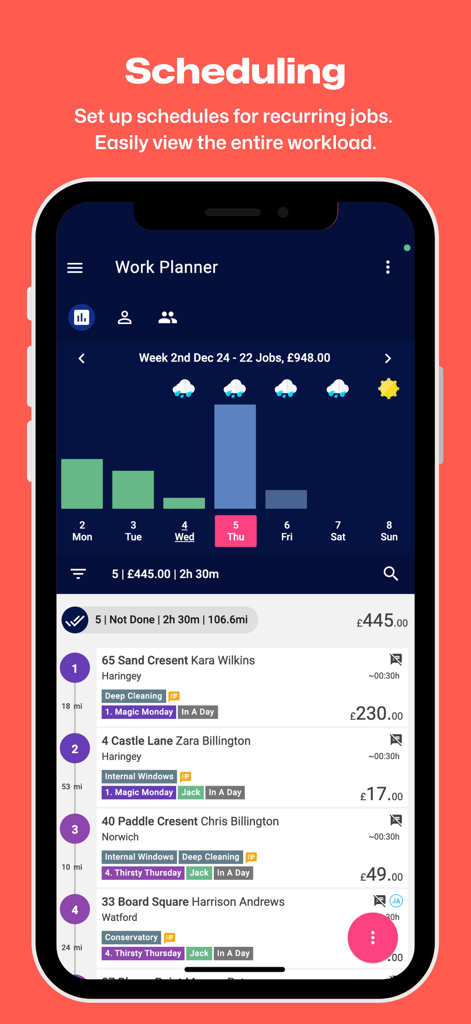 Squeegee app interface showing the work planner dashboard with a weekly schedule bar chart and a list of upcoming service jobs with prices and locations.