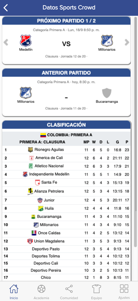 Millonarios - Millonarios mobile app screen showing Colombian soccer league standings and match schedules