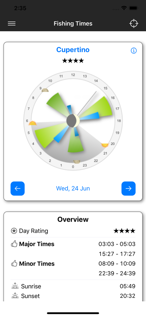 Fishing Times Pro - Fishing Times Pro app display showing best fishing times and solunar cycle forecast chart