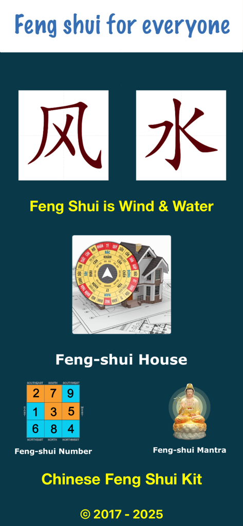 Promotional image for the Chinese Feng Shui Tool Kit app showing its main features including compass house direction, lucky numbers, and Buddha mantras.