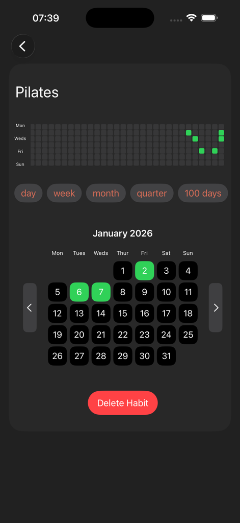 A calendar and heatmap showing progress for a Pilates habit in the Habit Tracker Pro app.