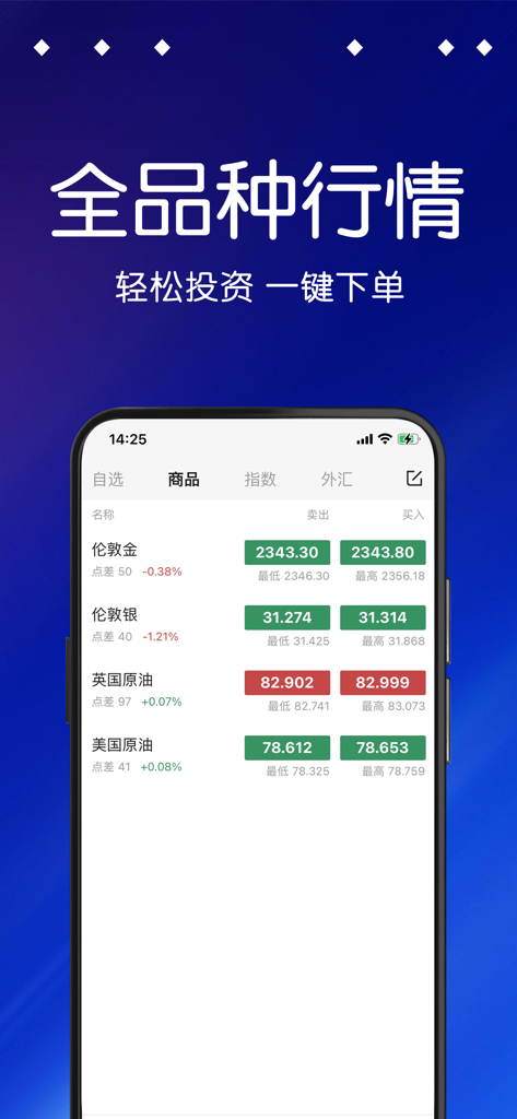Captura de tela do aplicativo Jin Ruifeng exibindo preços de mercado em tempo real para ouro, prata e petróleo bruto