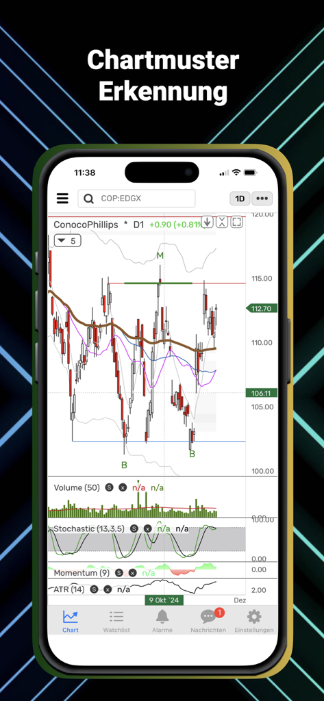 ANFIN - Captura de pantalla de la aplicación móvil ANFIN que muestra el análisis de gráficos de velas y el reconocimiento automatizado de patrones para trading profesional.
