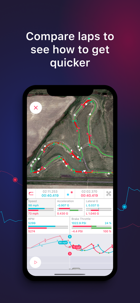 LapSnap - LapSnap app screenshot showing a comparison of two race laps with telemetry data and track map visualization