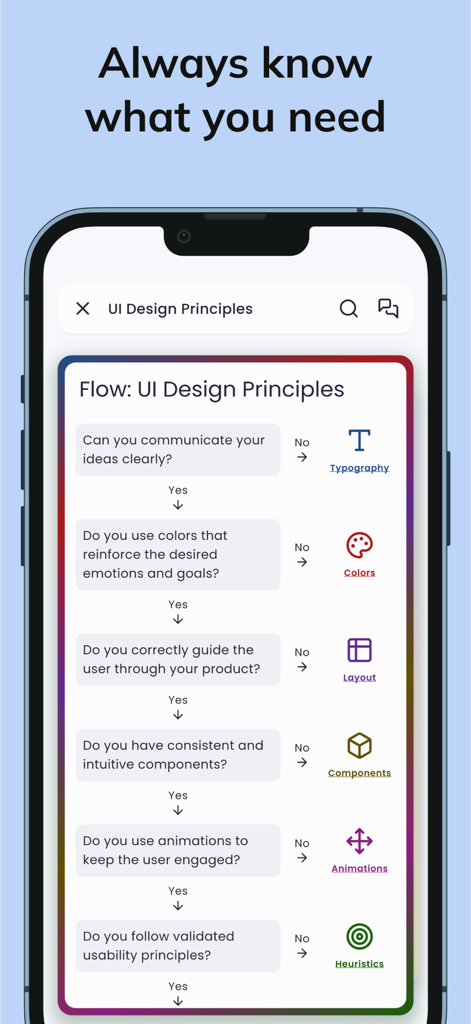 X Decks – UX/UI Cards & Tools - Aplicación X Decks mostrando un diagrama de flujo de principios de diseño de UI para diseñadores