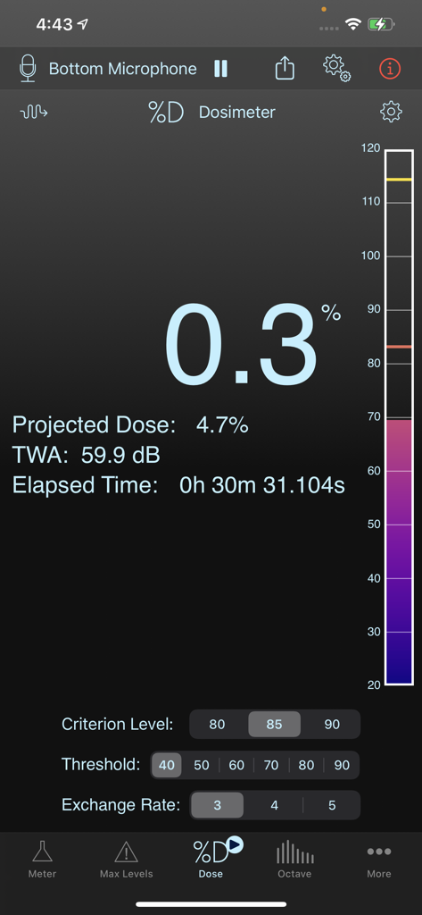 SoundMeter Pro 2022 - Interfaccia dell'app SoundMeter Pro 2022 che mostra la schermata del dosimetro di rumore con misurazioni di dose e TWA