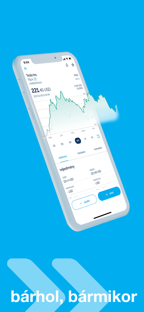 Interfaz de la aplicación KH mobiltrader que muestra un gráfico de precios de acciones de Tesla en la pantalla de un smartphone