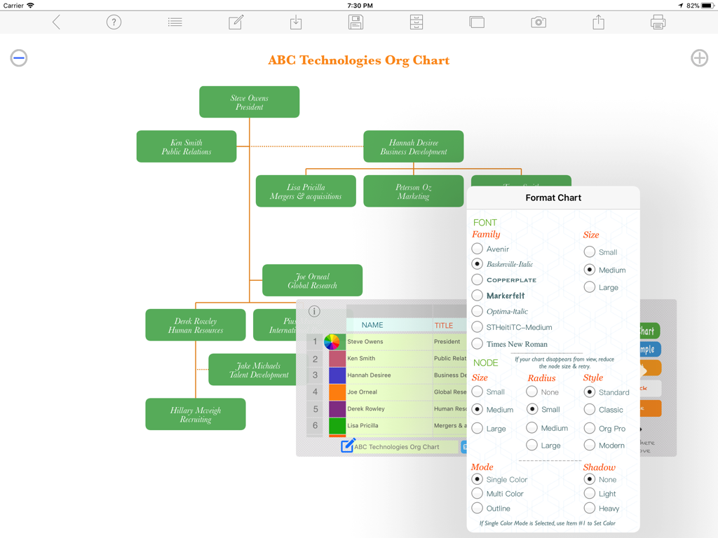 Menú de formato en la aplicación Creador de Organigramas que muestra opciones de personalización para un organigrama en iPad.