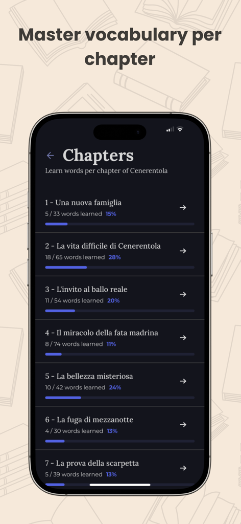 Read Fluently: LanguageLeveler - LanguageLeveler mobile app interface showing vocabulary learning progress for each chapter of an Italian book