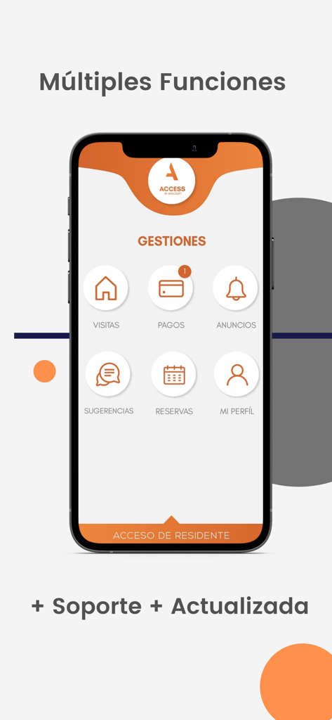 Painel do aplicativo Access by Intecsoft mostrando recursos de gerenciamento de moradores, incluindo visitas, pagamentos e anúncios.