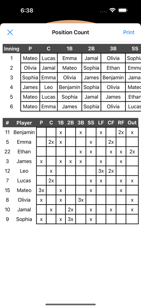 A detailed table within the Roster Blast app showing player position counts and inning rotations for youth baseball and softball games.