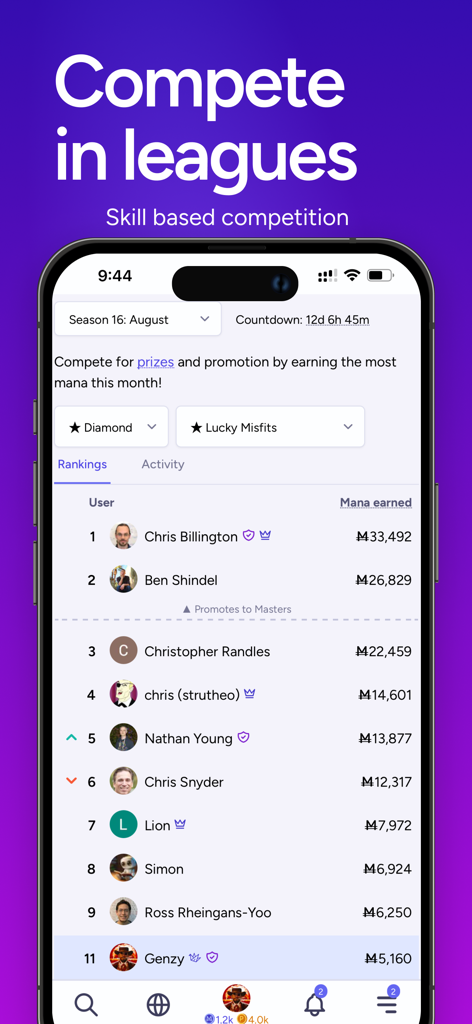 Manifold Markets - A leaderboard in the Manifold Markets app showing top forecasters in a skill based competition.