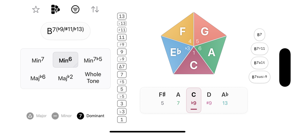 Pentatonics - Take Five - Interface of the Pentatonics Take Five app showing a pentagon visualizer for a Minor 6 scale over a B7 dominant chord