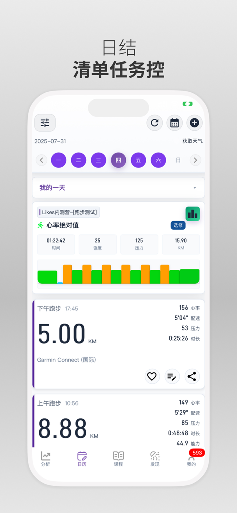 喜欢趣跑 - A mobile dashboard of the Love Fun Run app showing a daily activity summary with heart rate graphs and synced running data from Garmin