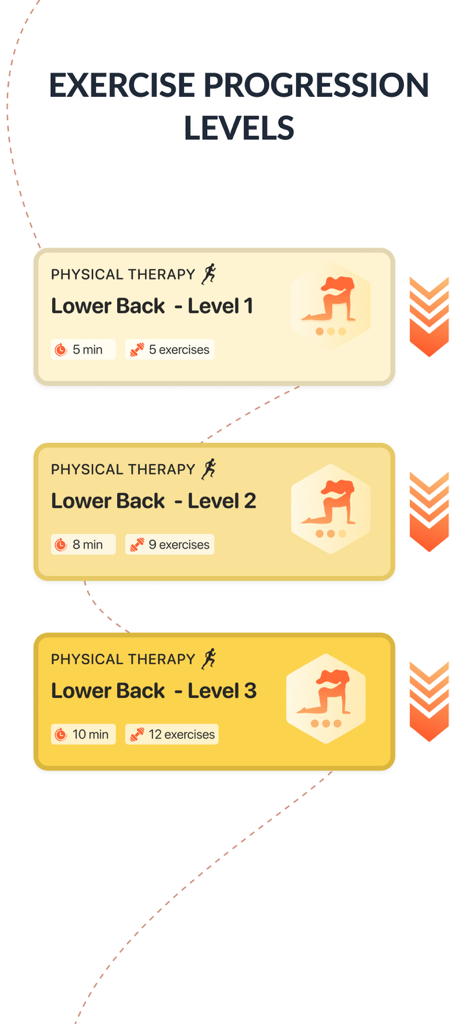 Stretch Reminder AI & Pilates - Exercise progression levels for lower back physical therapy