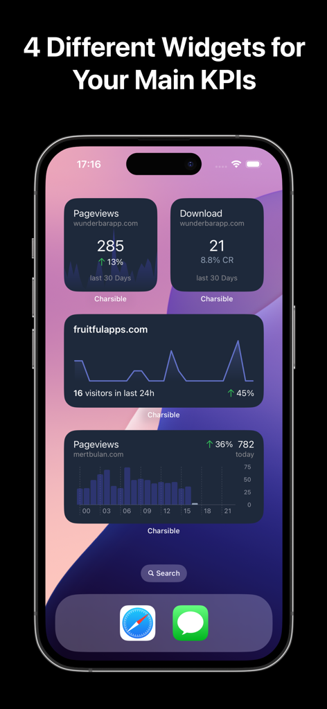 Charsible for Plausible - Developer Tools App | MWM