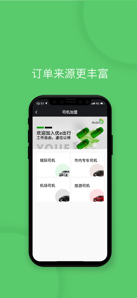 优e司机 - Mobile screen showing the You e Driver app registration page with driver categories for intercity, airport, and tourism services.