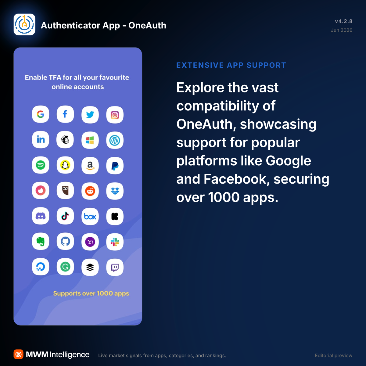 Authenticator App - OneAuth - Utilities App | MWM