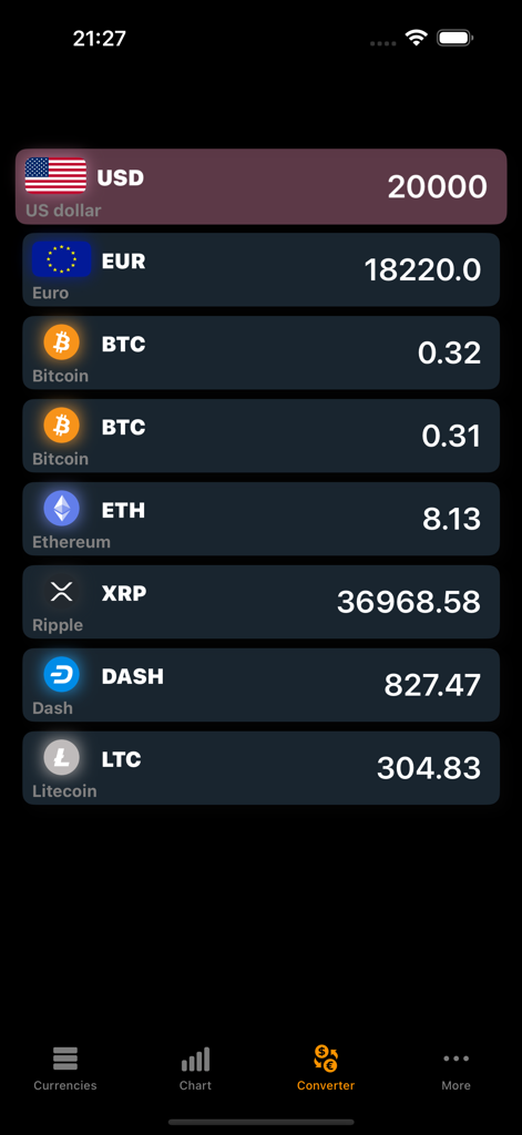 CryptoView - CryptoViewアプリのコンバーターインターフェイスにあるUSD、BTC、ETHなどの法定通貨と仮想通貨のリスト。