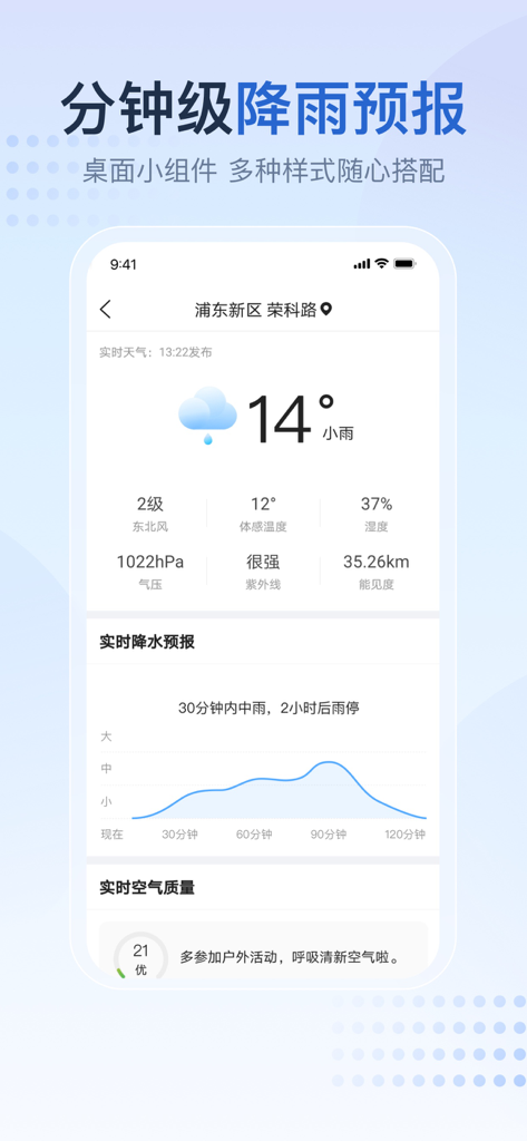 2345天气王-天气和空气质量查询小组件 - Interface of 2345 Weather King app showing minute-level precipitation forecast and real-time air quality data
