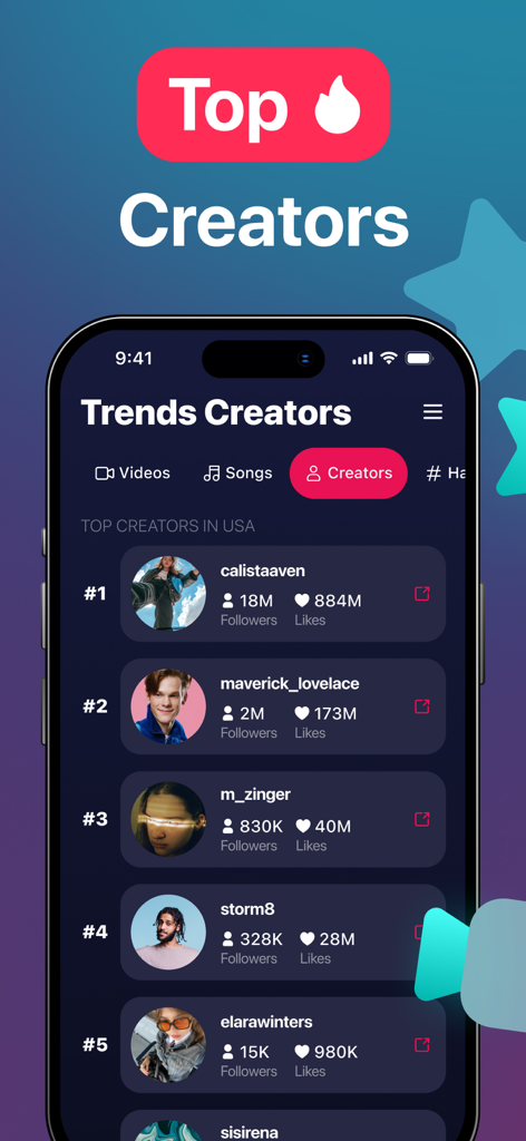 TokTrends Fans,Likes,Followers - Screenshot of the TokTrends app showing a list of top TikTok creators in the USA with follower and like counts