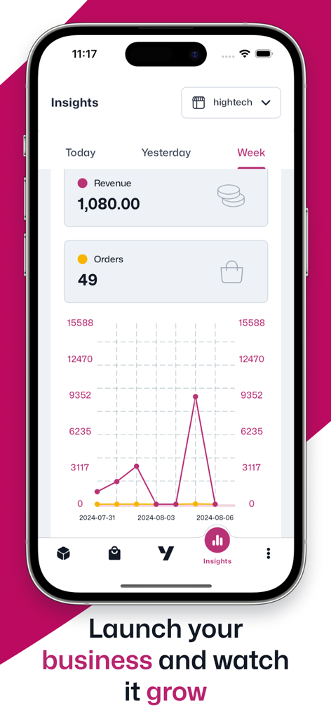 YouCan.shop - YouCan shop mobile app screen showing revenue and order insights
