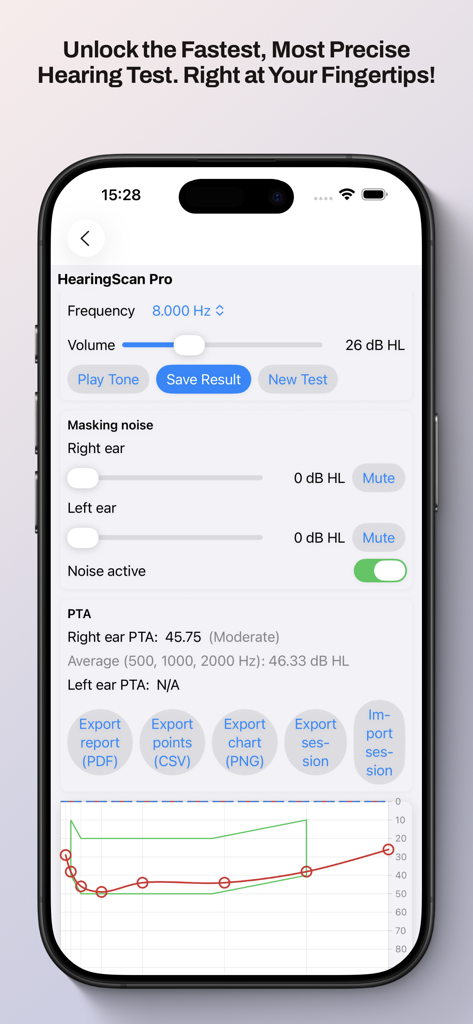 HearingScan Pro - Interface of the HearingScan Pro app showing hearing test results and a frequency chart