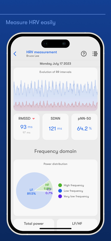 Nolio app interface showing detailed heart rate variability HRV metrics and frequency domain power distribution charts