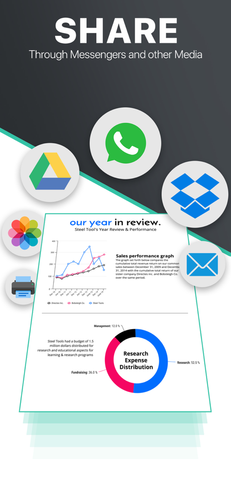 スキャンされたドキュメントのWhatsApp、Google Drive、Dropboxなどのさまざまな共有オプションを示すモバイルアプリ画面